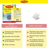 Aeroxon Motiv Fliegenfalle 3x4