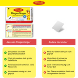 Aeroxon Haushalts Fliegenfänger