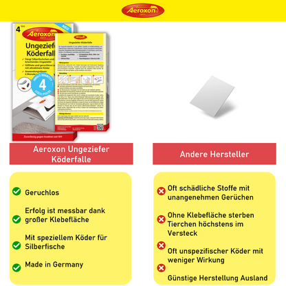 Aeroxon Ungeziefer Köder Falle